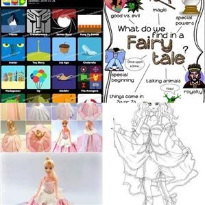 Cinderella Solution Flavor Pairing Tea