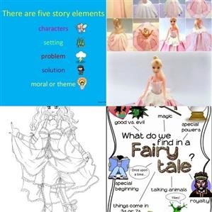 Cinderella Solution Quick Start Guide Pdf